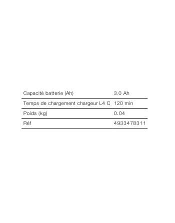 L4B3 Batterie REDLITHIUM USB 3.0 Ah