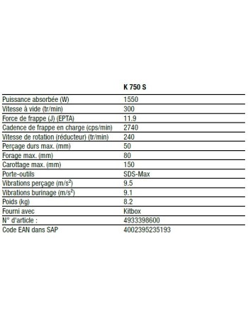 Perforateur SDS-Max Milwaukee K750S